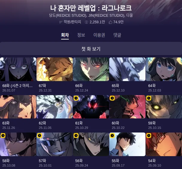 Kakao Webtoon episode list for 나 혼자만 레벨업 라그나로크 with 68화 (시즌 2 마지막화) dated 26.01.07 at the top, followed by 67화 to 54화